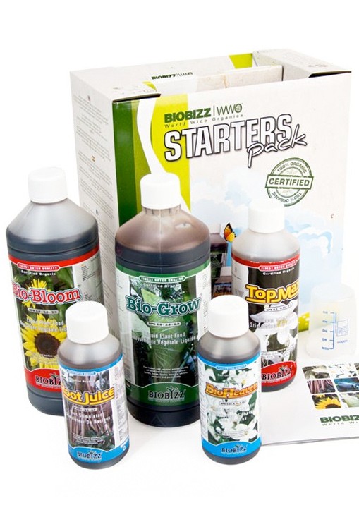 Kit Ecologico Biobizz