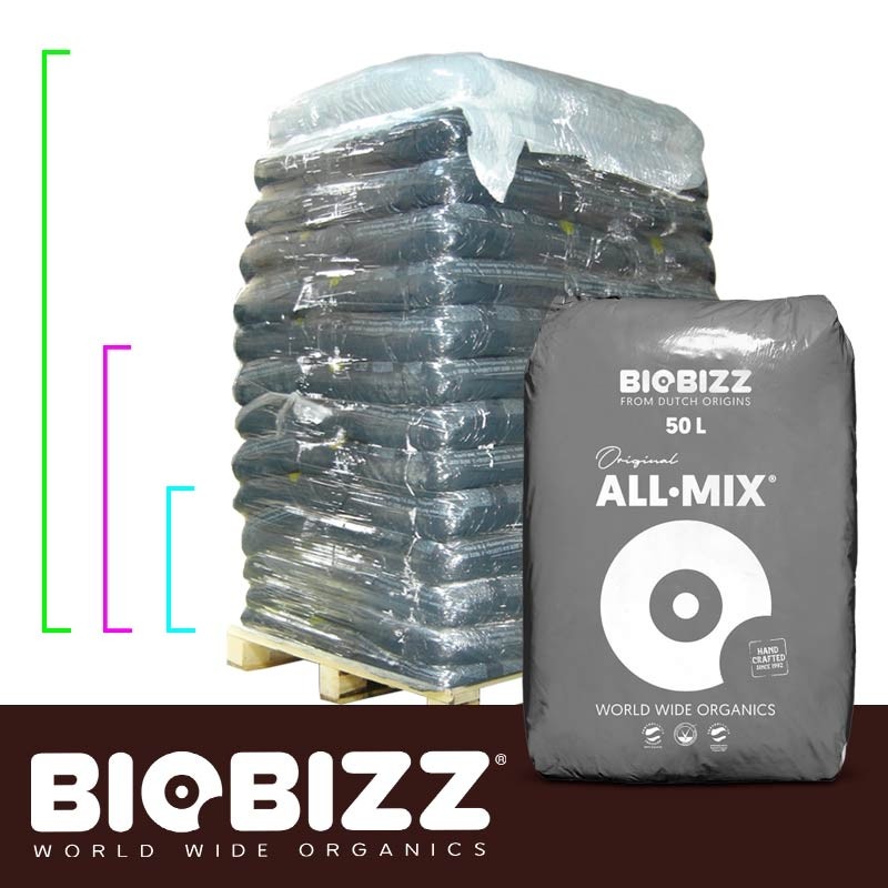 Palet sustratos BioBizz All-mix