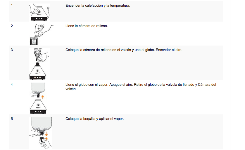 Instrucciones vaporizador volcano